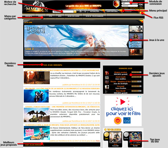 interface page d'accueil jeux mmorpg